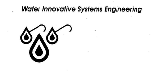 WATER INNOVATIVE SYSTEMS ENGINEERING