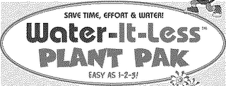 WATER-IT-LESS logo