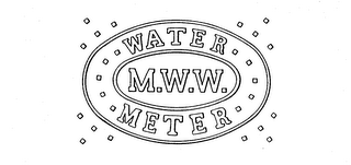 WATER M.W.W. METER logo