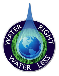 WATER RIGHT WATER LESS logo