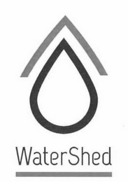 WATER SHED logo