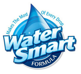 WATER SMART FORMULA MAKES THE MOST OF EVERY DROP logo