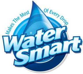 WATER SMART MAKES THE MOST OF EVERY DROP logo