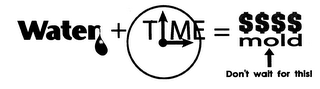 WATER + TIME = MOLD DON'T WAIT FOR THIS! logo