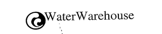 WATER WAREHOUSE logo