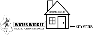 WATER WIDGET LOOKING FOR WATER LEAKAGE MALACHI 3:8,9,10 CITY WATER logo