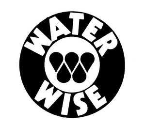 WATER WISE logo