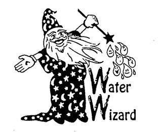 WATER WIZARD logo