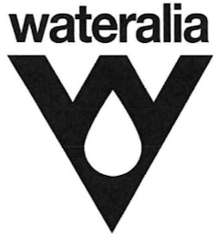 WATERALIA logo