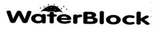 WATERBLOCK logo