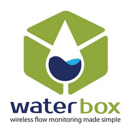 WATERBOX WIRELESS FLOW MONITORING MADE SIMPLE logo