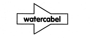 WATERCABEL logo
