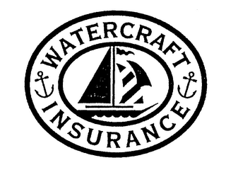 WATERCRAFT INSURANCE logo