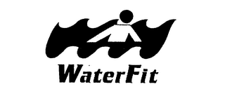 WATERFIT logo