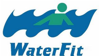 WATERFIT logo