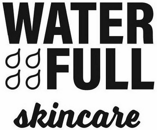 WATERFULL SKINCARE logo