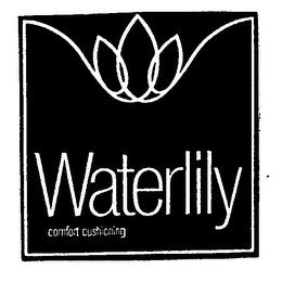 WATERLILY logo