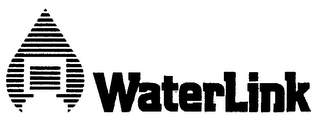 WATERLINK logo