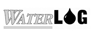 WATERLOG logo