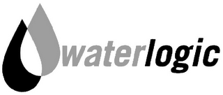 WATERLOGIC logo