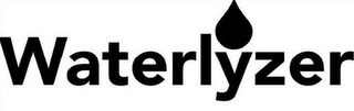 WATERLYZER logo