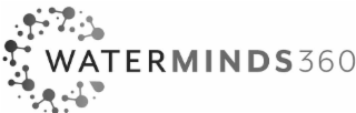 WATERMINDS360