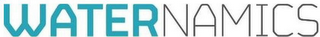 WATERNAMICS logo