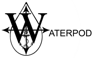 WATERPOD logo