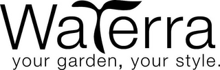WATERRA YOUR GARDEN, YOUR STYLE. logo