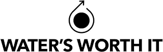 WATER'S WORTH IT logo