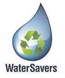 WATERSAVERS logo