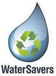 WATERSAVERS logo