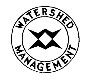 WATERSHED MANAGEMENT logo