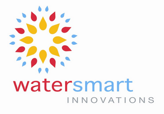 WATERSMART INNOVATIONS logo