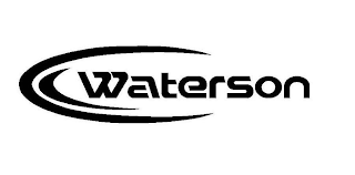 WATERSON logo