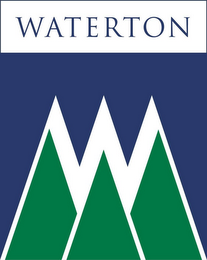 WATERTON logo