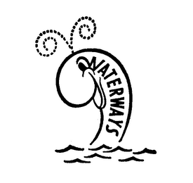 WATERWAYS logo