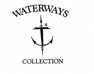 WATERWAYS COLLECTION N logo