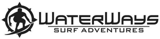 WATERWAYS SURF ADVENTURES logo