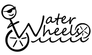 WATERWHEELS logo