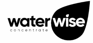 WATERWISE CONCENTRATE logo
