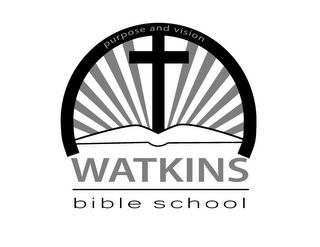 WATKINS BIBLE SCHOOL PURPOSE AND VISION logo