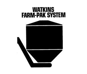 WATKINS FARM-PAK SYSTEM logo