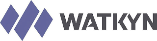WATKYN logo