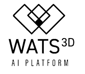 WATS3D AI PLATFORM logo