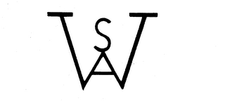 WATTS logo