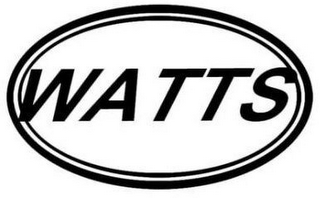 WATTS logo