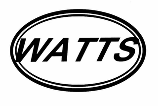 WATTS logo
