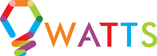 WATTS logo