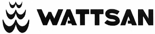 WATTSAN logo